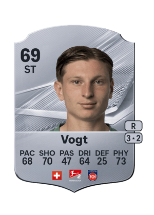 Vogt - 69 - Rare