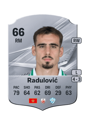 Radulović - 66 - Rare