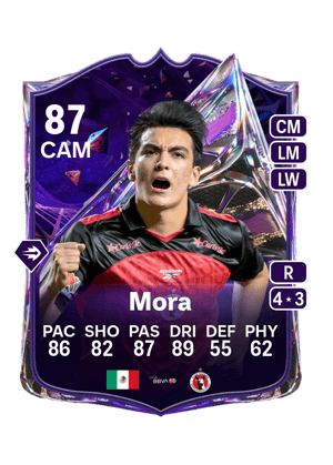 Mora - 87 - Future Stars