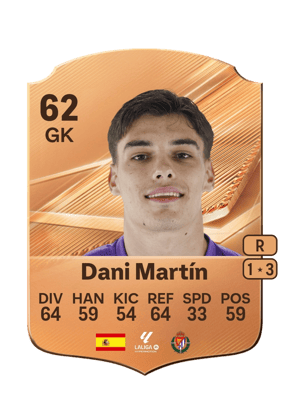 Dani Martín - 62 - Rare