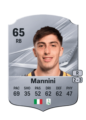 Mannini - 65 - Rare