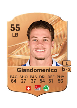 Giandomenico - 55 - Rare