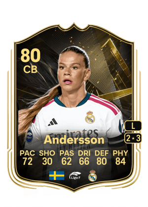 Andersson - 80 - Team of the week