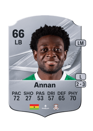 Annan - 66 - Rare