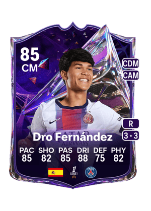 Dro Fernández - 85 - Future Stars