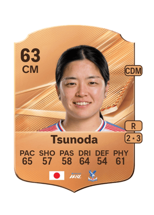 Tsunoda - 63 - Rare