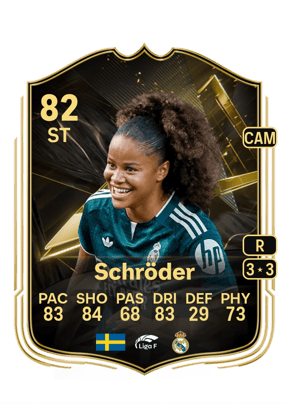 Schröder - 82 - Team of the week