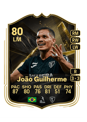 João Guilherme - 80 - Team of the week