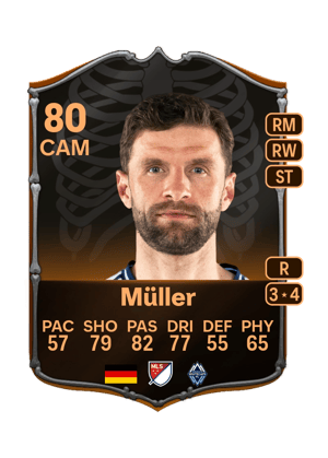 Müller - 80 - Ultimate Scream Retro 17