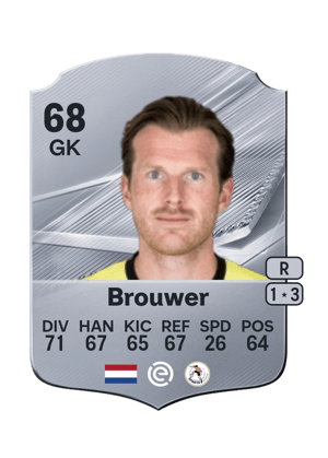 Brouwer - 68 - Rare