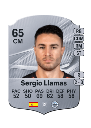 Sergio Llamas FC 27 card