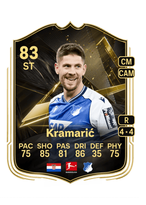 Kramarić - 83 - Team of the week