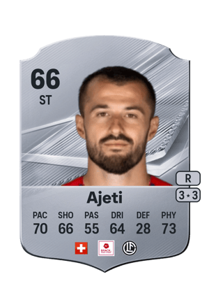 Ajeti - 66 - Rare