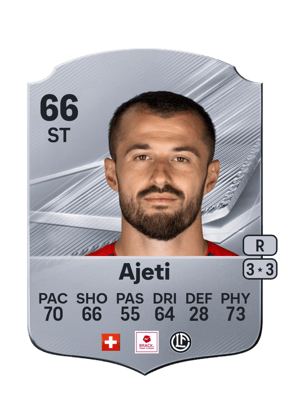 Ajeti - 66 - Rare