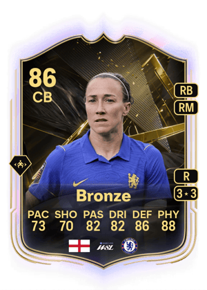Bronze - 86 - Team of the week