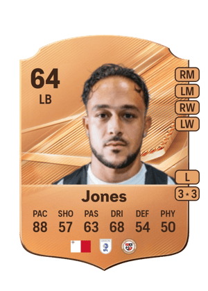 Jones - 64 - Rare