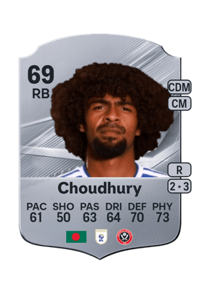 Choudhury - 69 - Rare