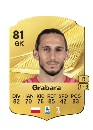 Grabara - 81 - Rare