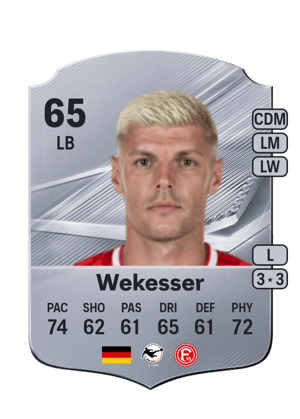 Wekesser - 65 - Rare
