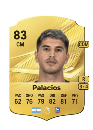 Palacios - 83 - Rare