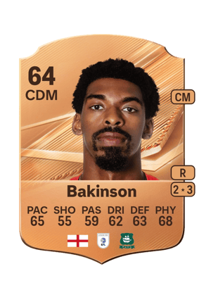 Bakinson - 64 - Rare