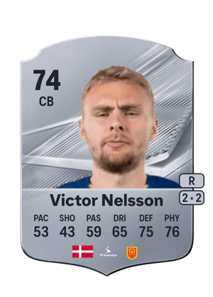 Victor Nelsson - 74 - Rare