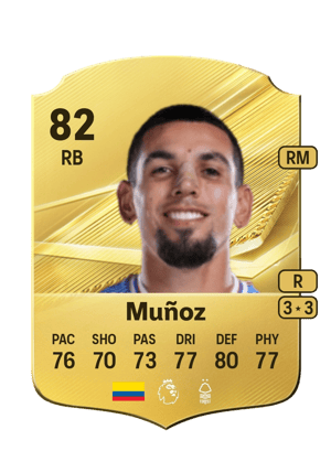 Muñoz - 82 - Rare