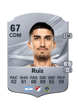 Ruiz - 67 - Rare