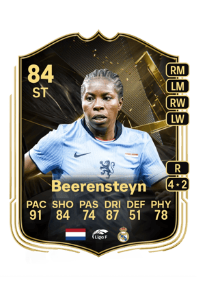 Beerensteyn - 84 - Team of the week