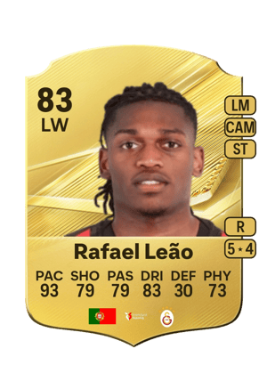 Rafael Leão - 83 - Rare