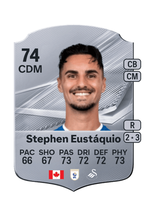 Stephen Eustáquio - 74 - Rare