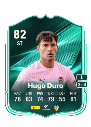 Hugo Duro - 82 - Squad Foundations