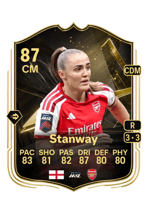 Stanway - 87 - Team of the week