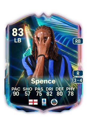 Spence - 84 - Ones to Watch
