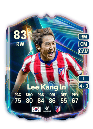 Lee Kang In - 83 - Ones to Watch
