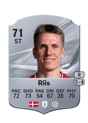 Riis - 71 - Rare