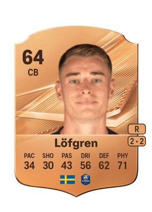 Löfgren - 64 - Rare