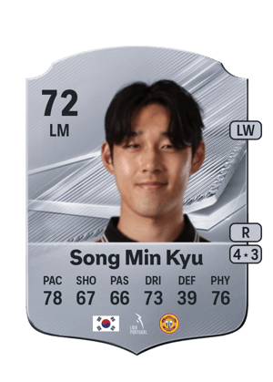Song Min Kyu - 72 - Rare