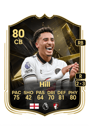 Hill - 80 - Team of the week