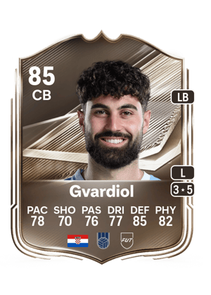 Gvardiol - 85 - Partnerships