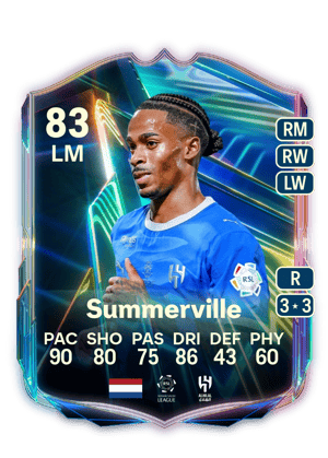 Crysencio Summerville