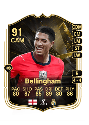 Bellingham - 91 - Team of the week