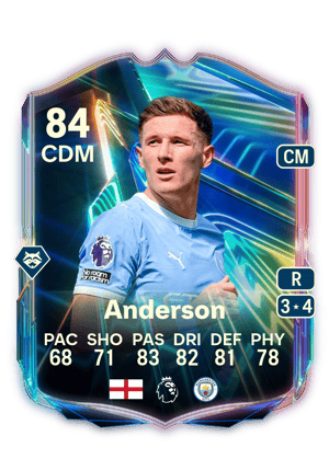 Elliot Anderson