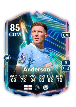 Anderson - 85 - Ones to Watch
