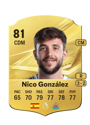 Nico González - 81 - Rare