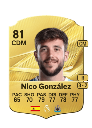 Nico González - 81 - Rare