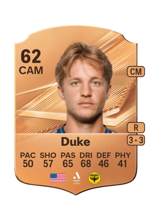 Bryce Duke FC 27 card