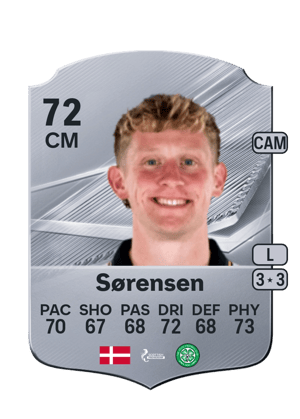 Sørensen - 72 - Rare