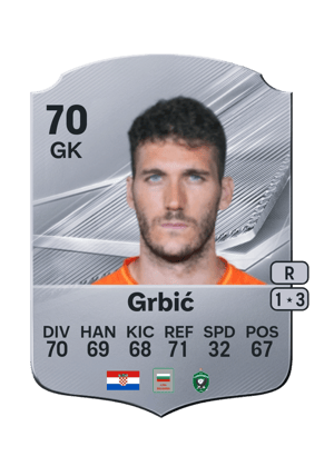 Grbić - 70 - Rare