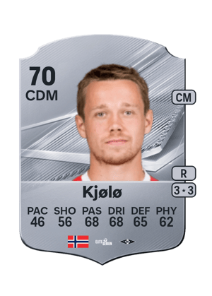 Mathias Kjølø FC 27 card